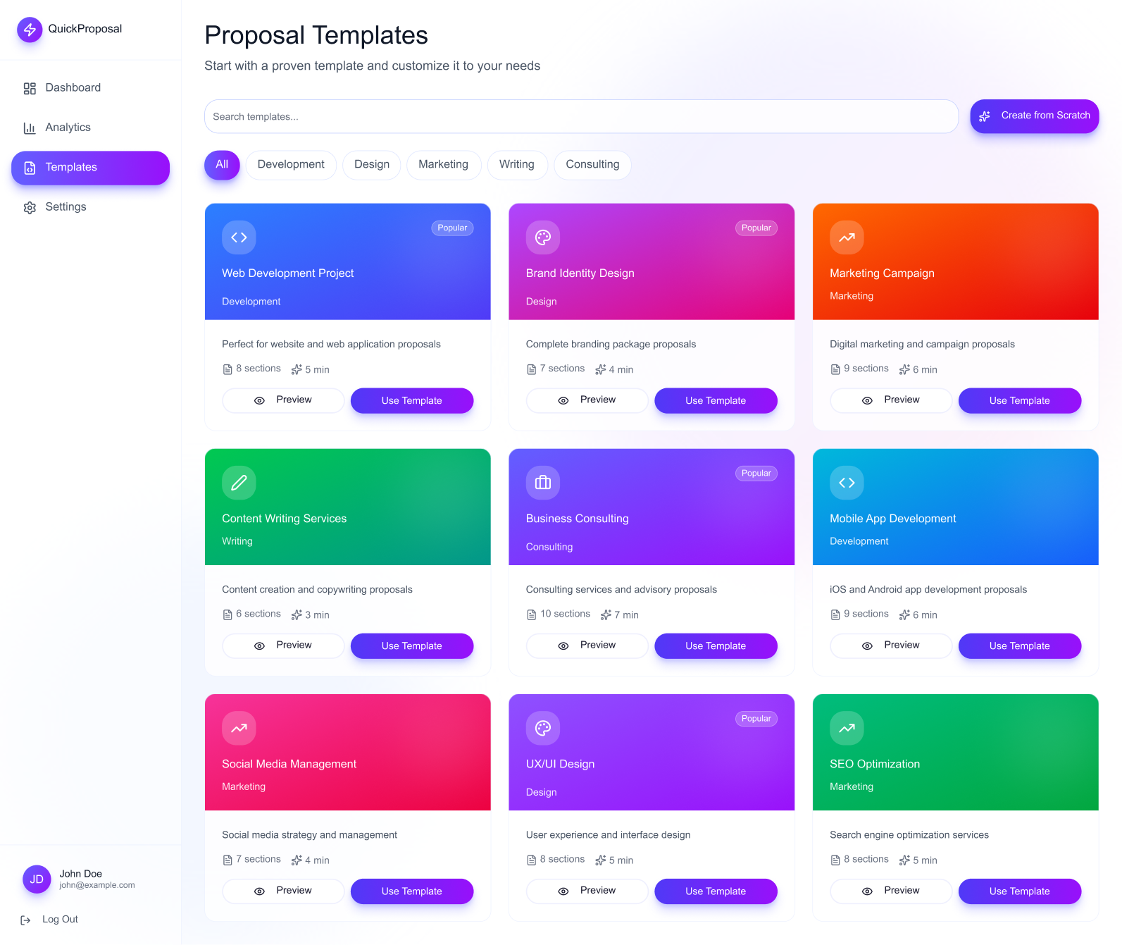 Propely AI Templates and Configuration